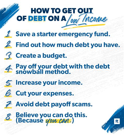 How to Get Out of Debt .